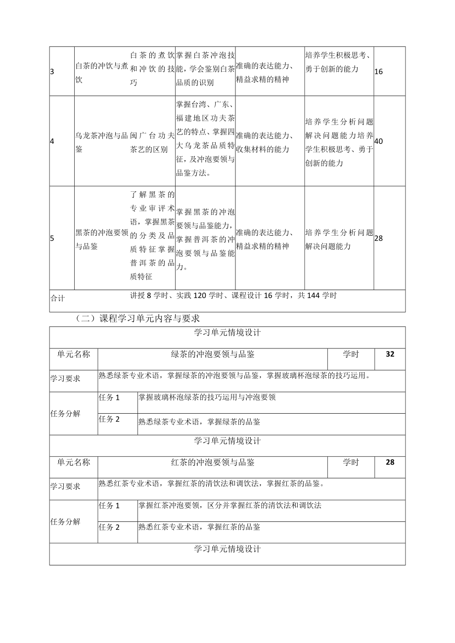 《茶叶冲泡》课程标准.docx_第3页