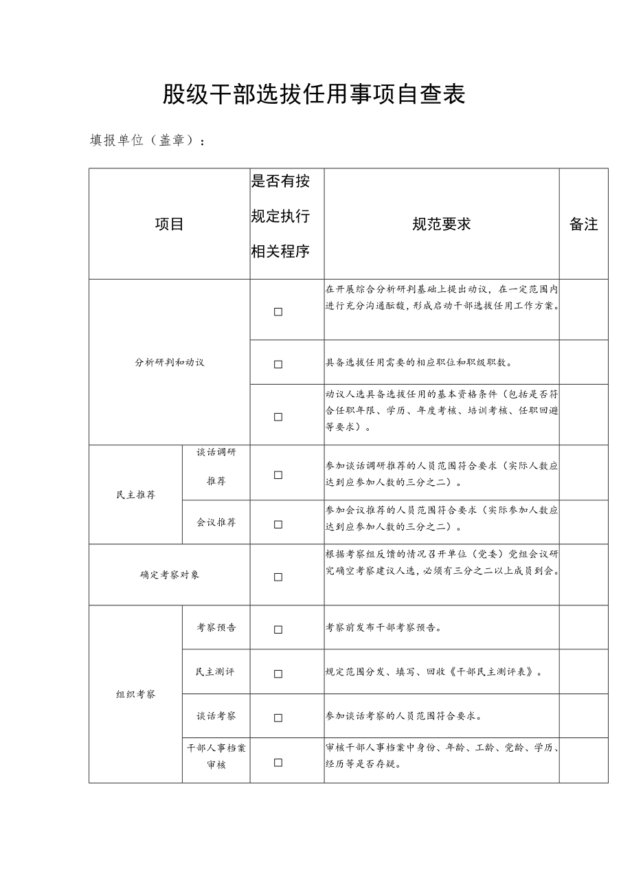 股级干部选拔任用事项自查表.docx_第1页