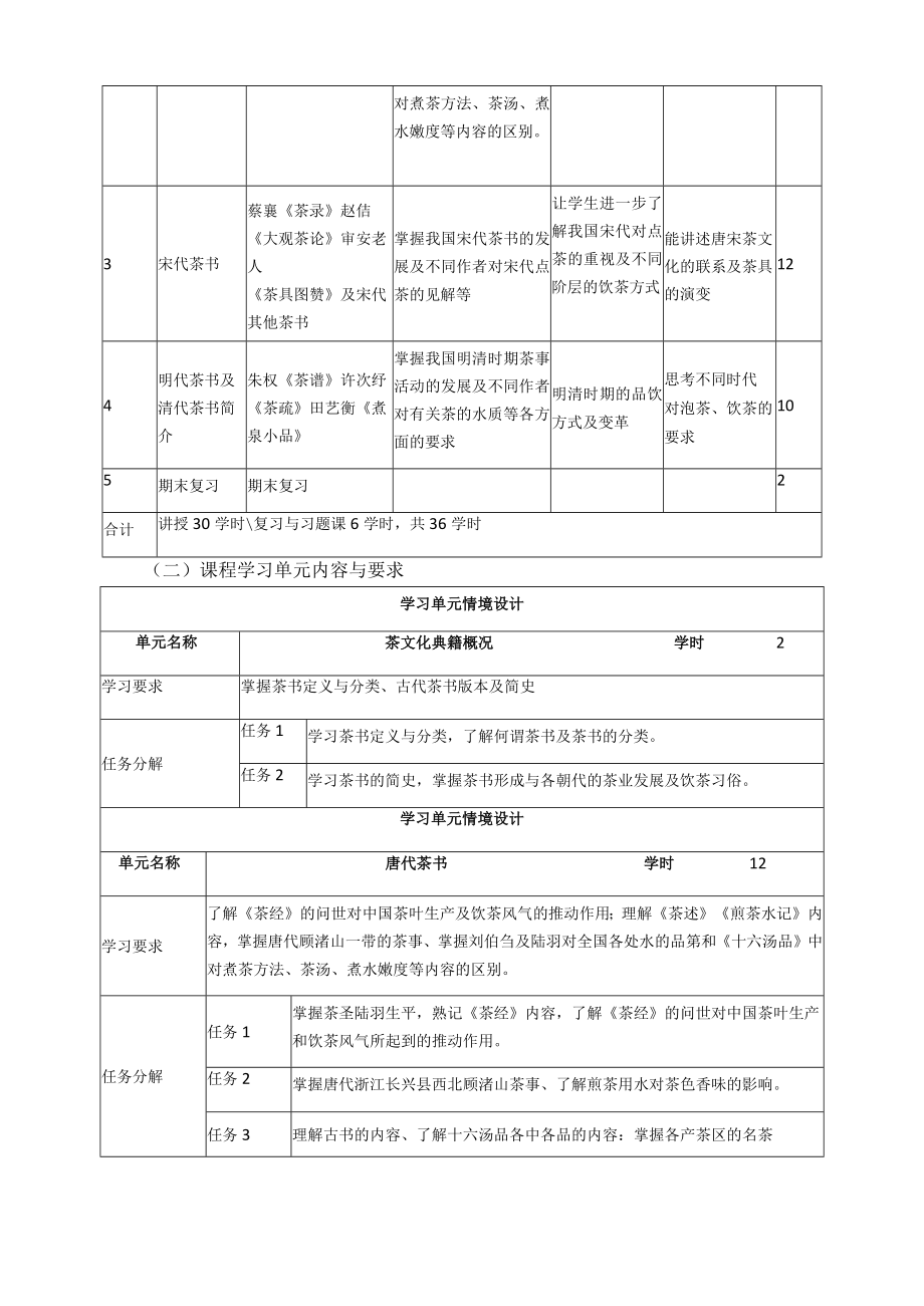 《茶文化典籍选读》课程标准.docx_第3页