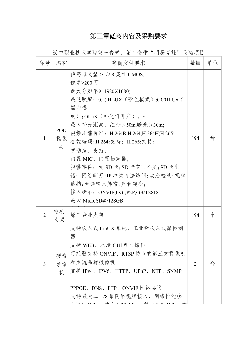 第三章磋商内容及采购要求.docx_第1页