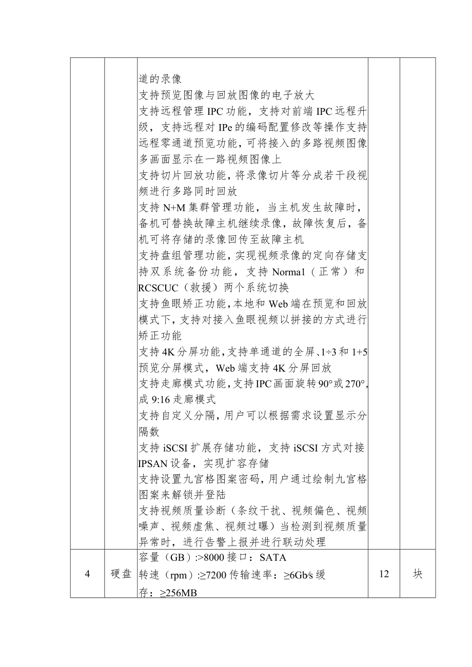 第三章磋商内容及采购要求.docx_第3页