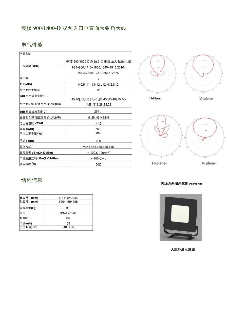 高楼9800-D双频3口垂直面大张角天线天线方向图示意图Patterns电气性能.docx_第1页