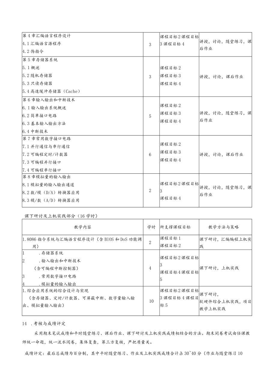 《微机原理与接口技术》教学大纲2020版2020年自动化.docx_第3页