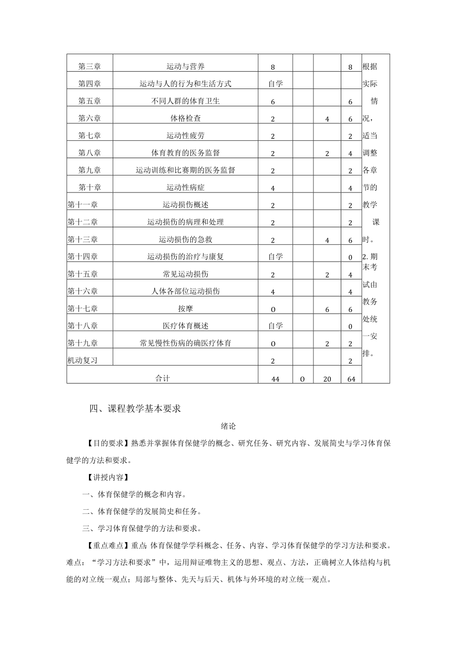 《体育保健学》教学大纲.docx_第2页