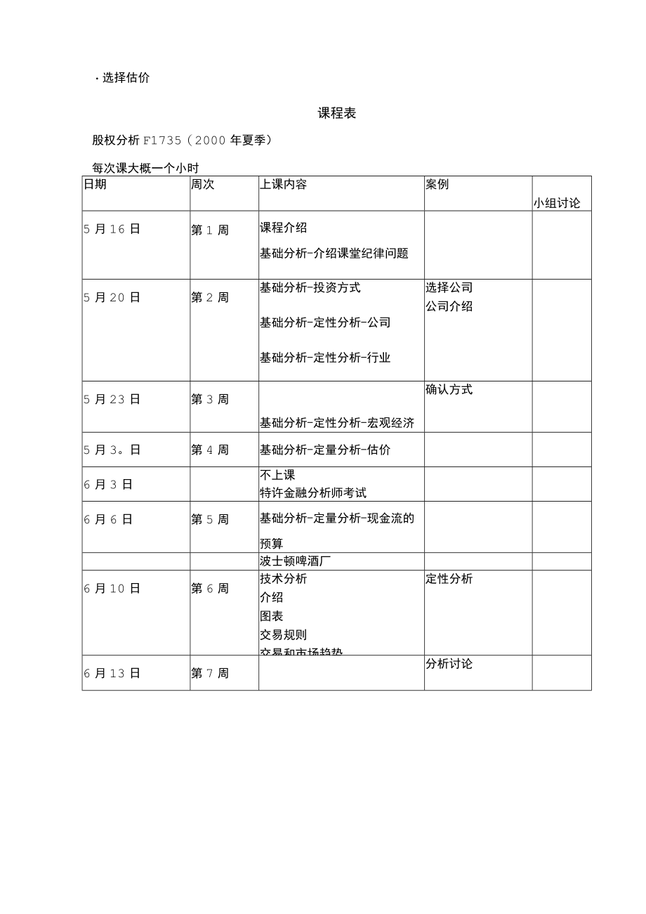 课程教学计划参考样本七《权益分析》课程教学计划.docx_第3页