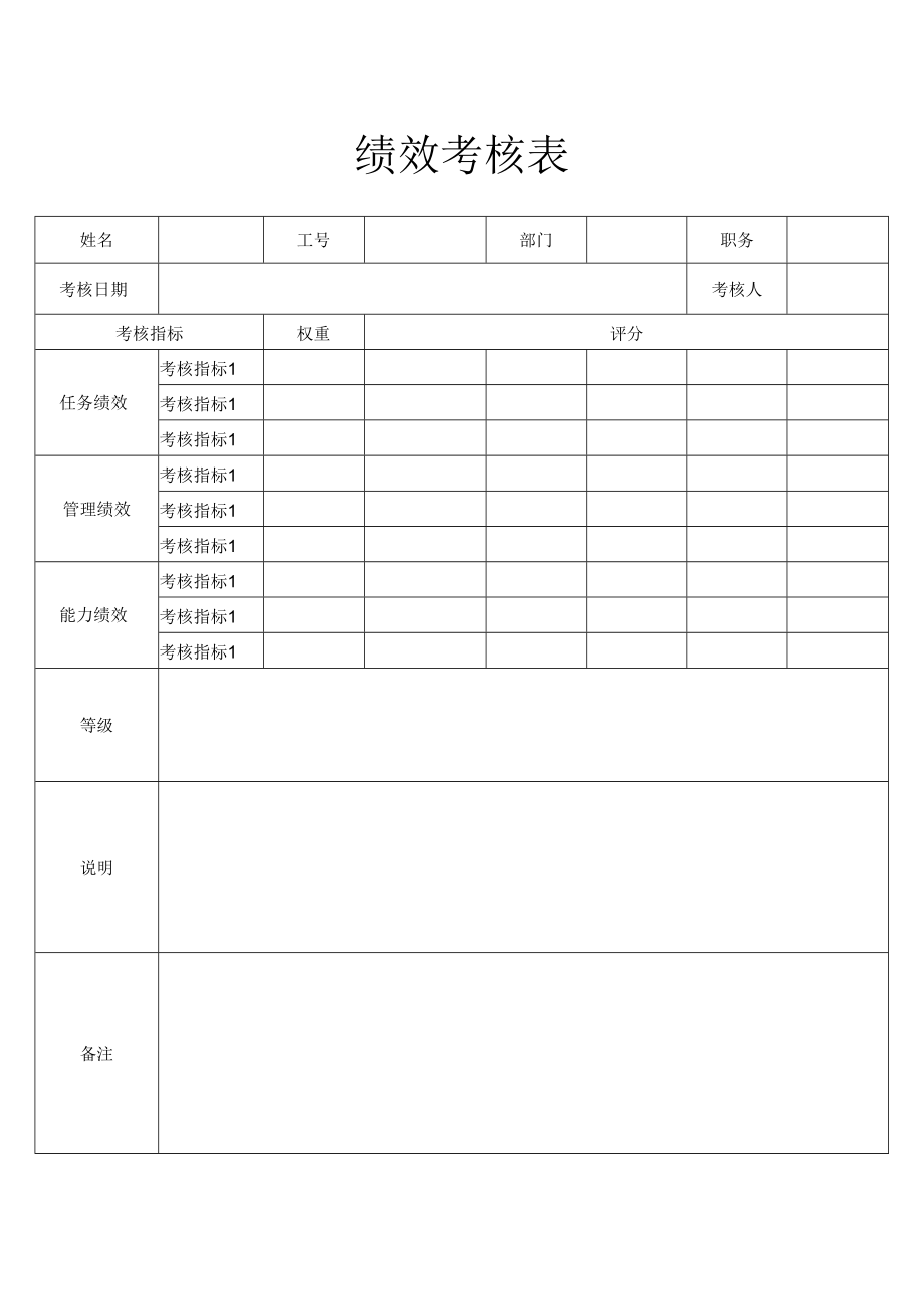 绩效考核表.docx_第1页