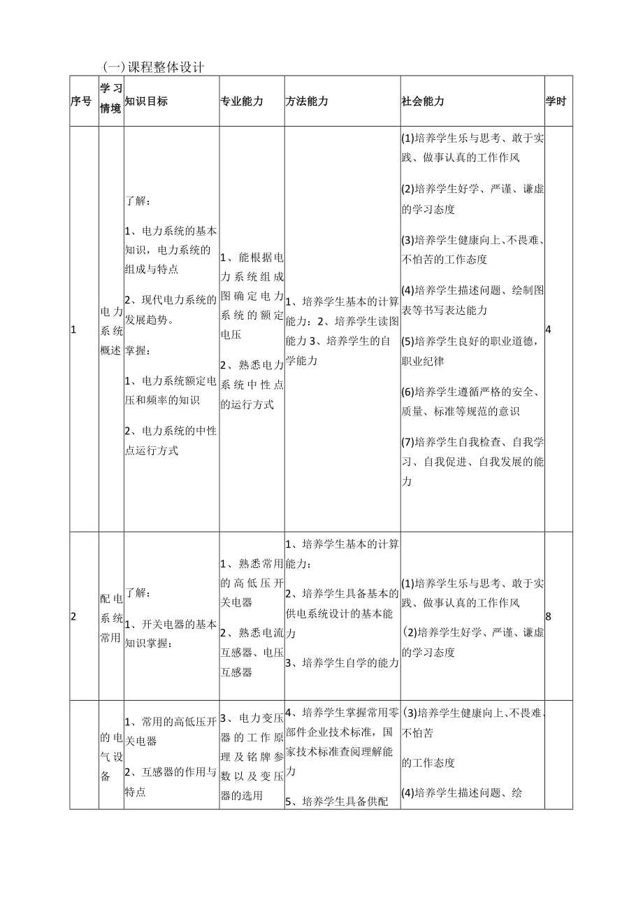 《工厂供电》课程标准.docx_第3页