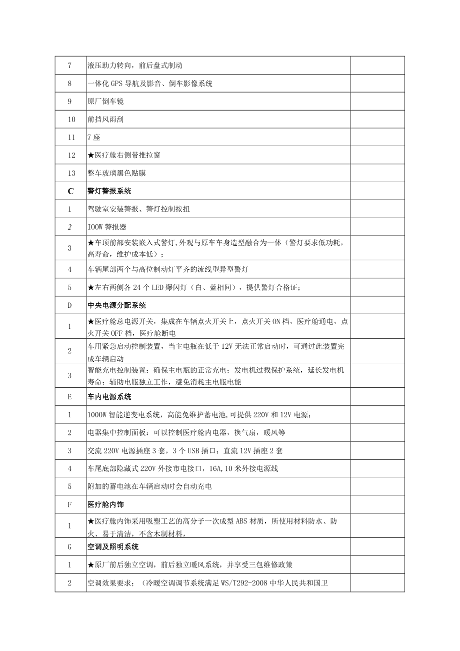 负压救护车要求及技术参数.docx_第2页