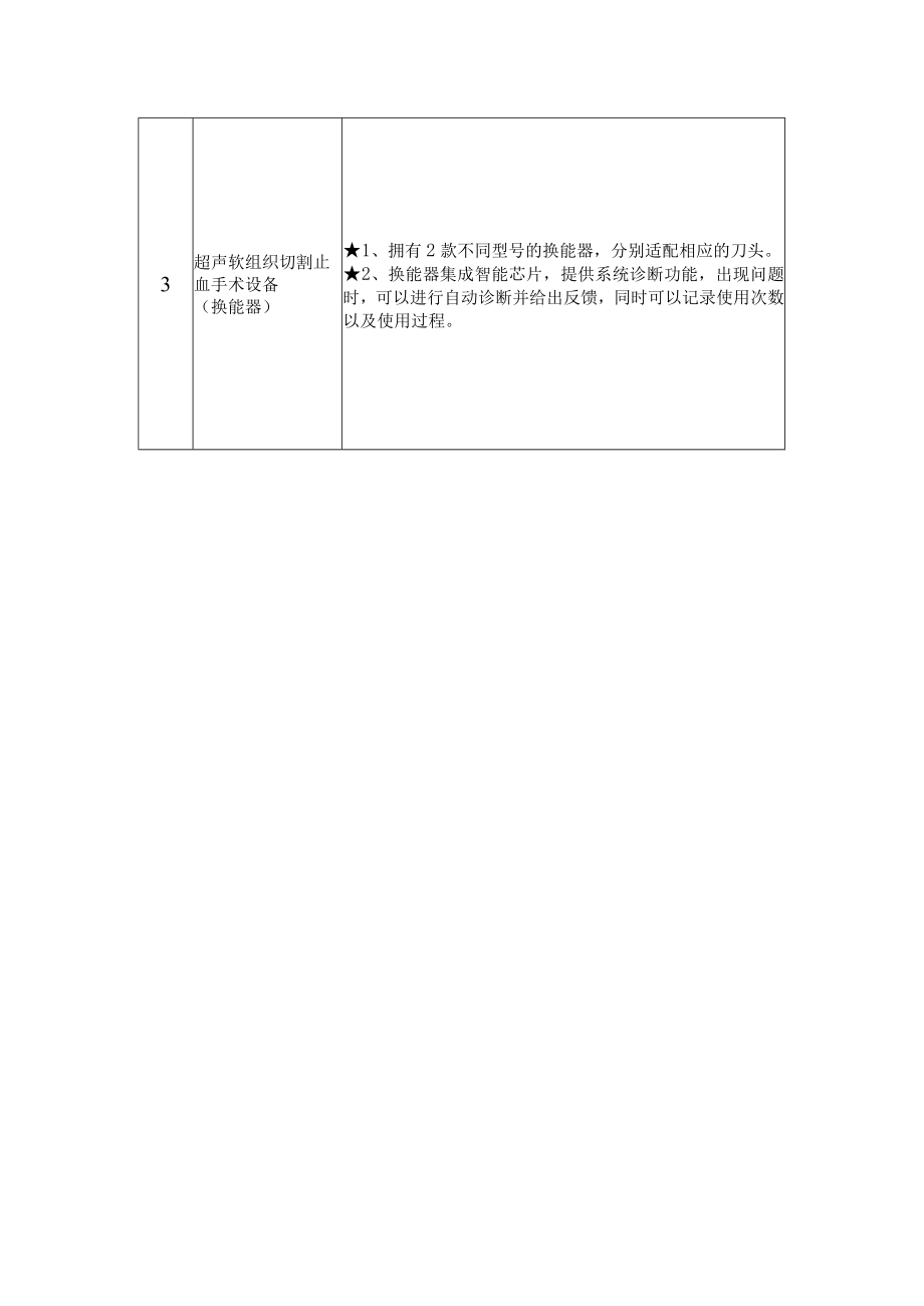 超声刀技术参数.docx_第2页