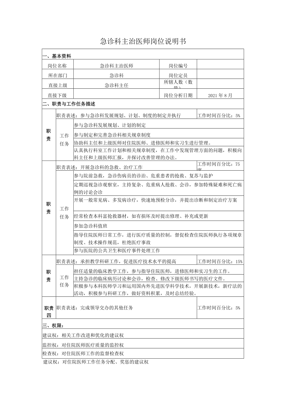 急诊科主治医师岗位说明书.docx_第1页