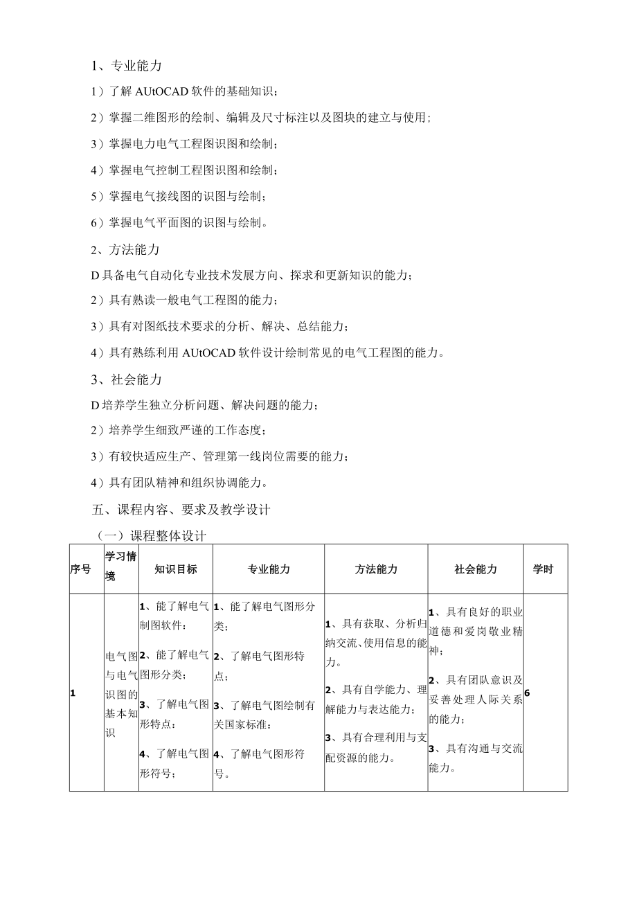 《电气CAD》课程标准.docx_第2页