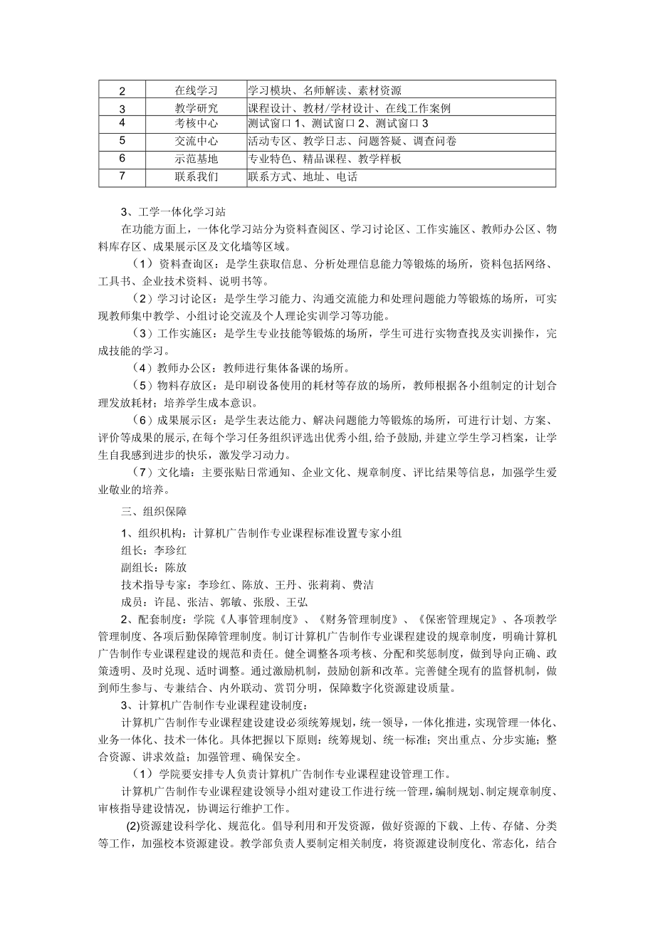 计算机广告制作专业工学一体化课程资源建设.docx_第2页