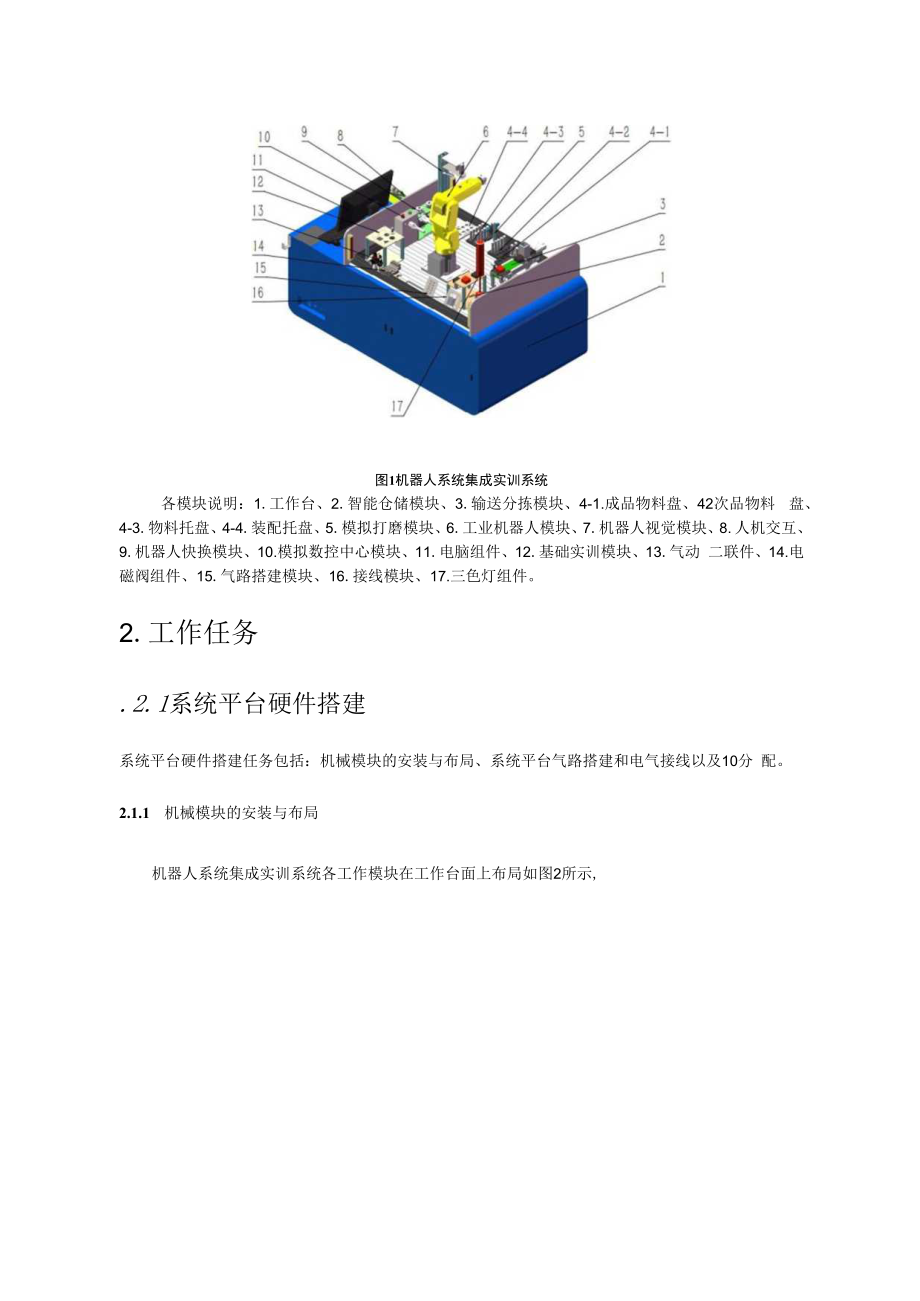 2020年安徽省职业院校技能大赛高职组机器人系统集成赛项样题.docx_第2页