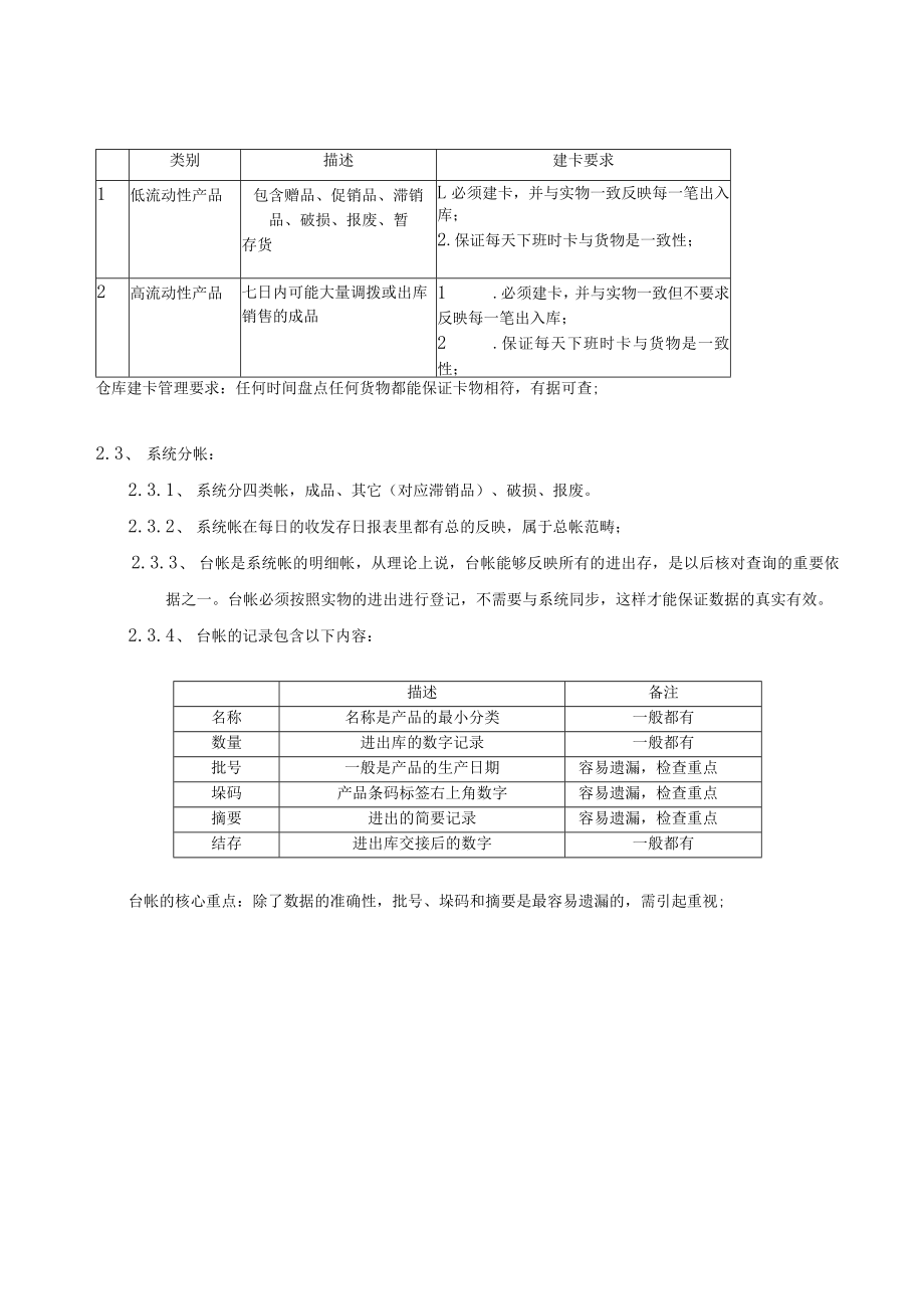 仓库统计帐物处理指导书.docx_第2页