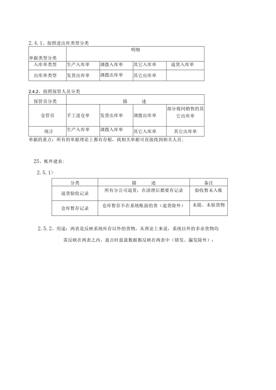 仓库统计帐物处理指导书.docx_第3页