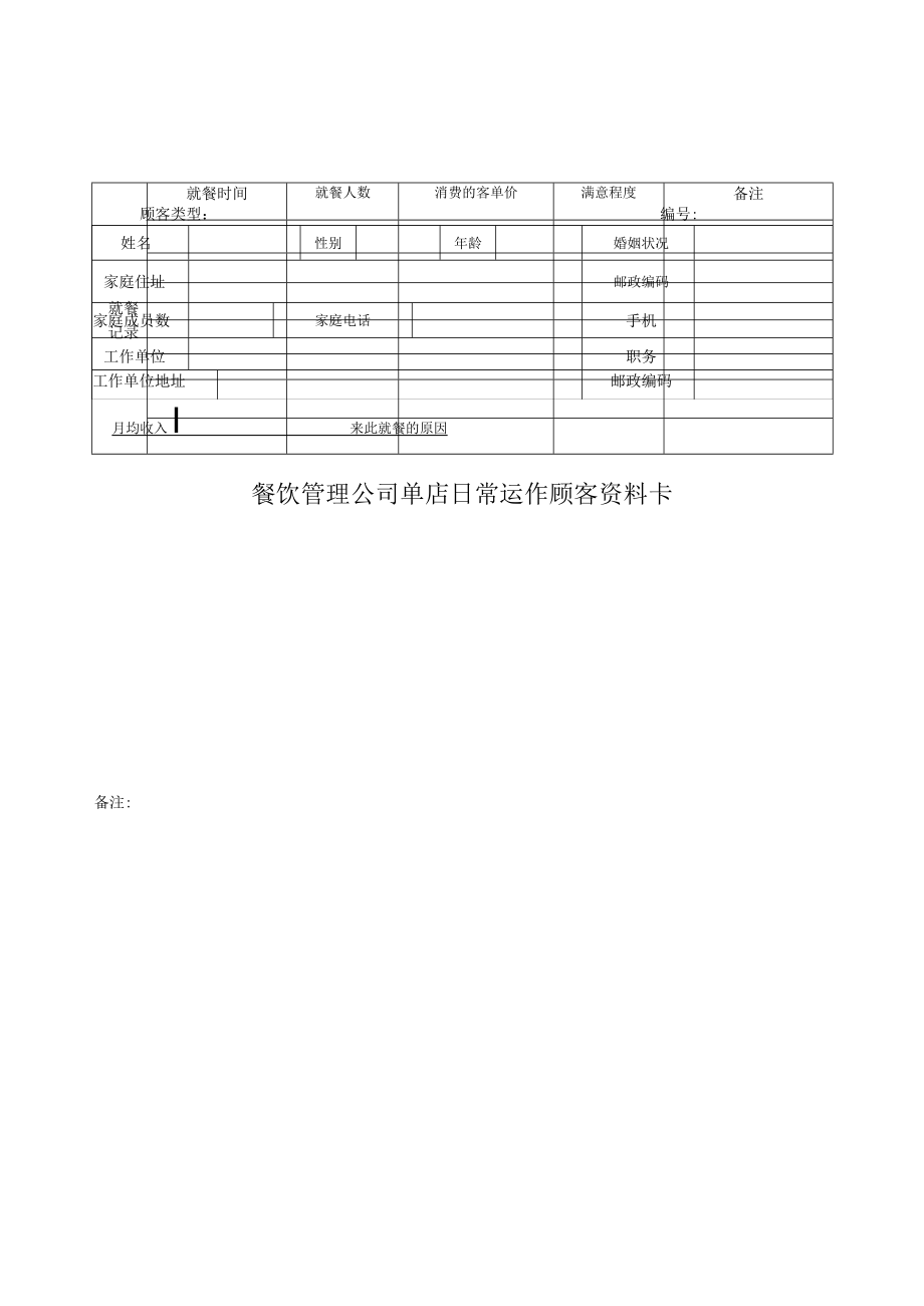 餐饮管理公司单店日常运作顾客资料卡.docx_第1页