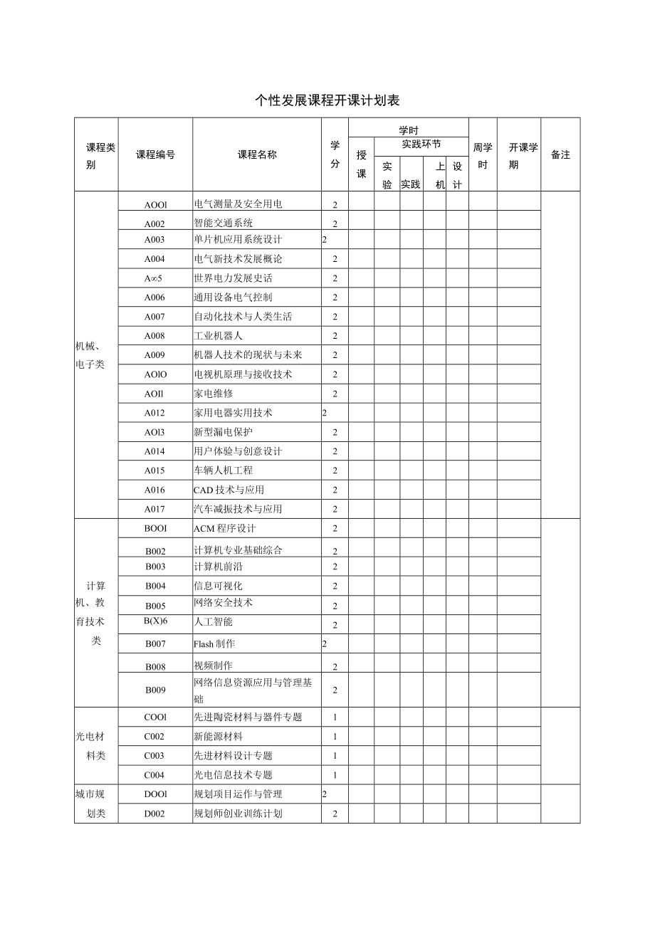 个性发展课程开课计划表.docx_第1页