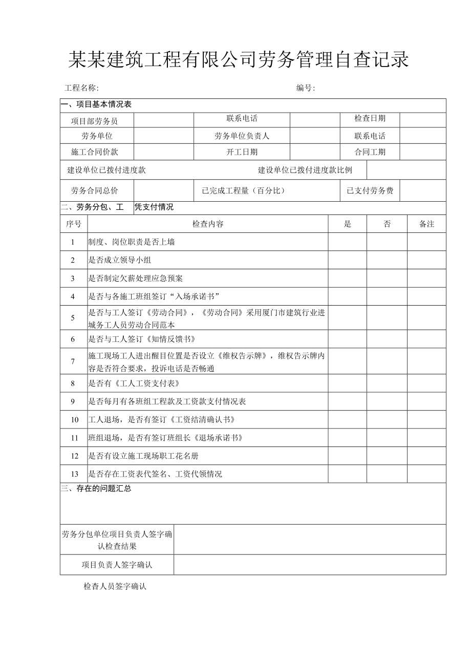 建筑工程有限公司劳务管理自查记录表.docx_第1页