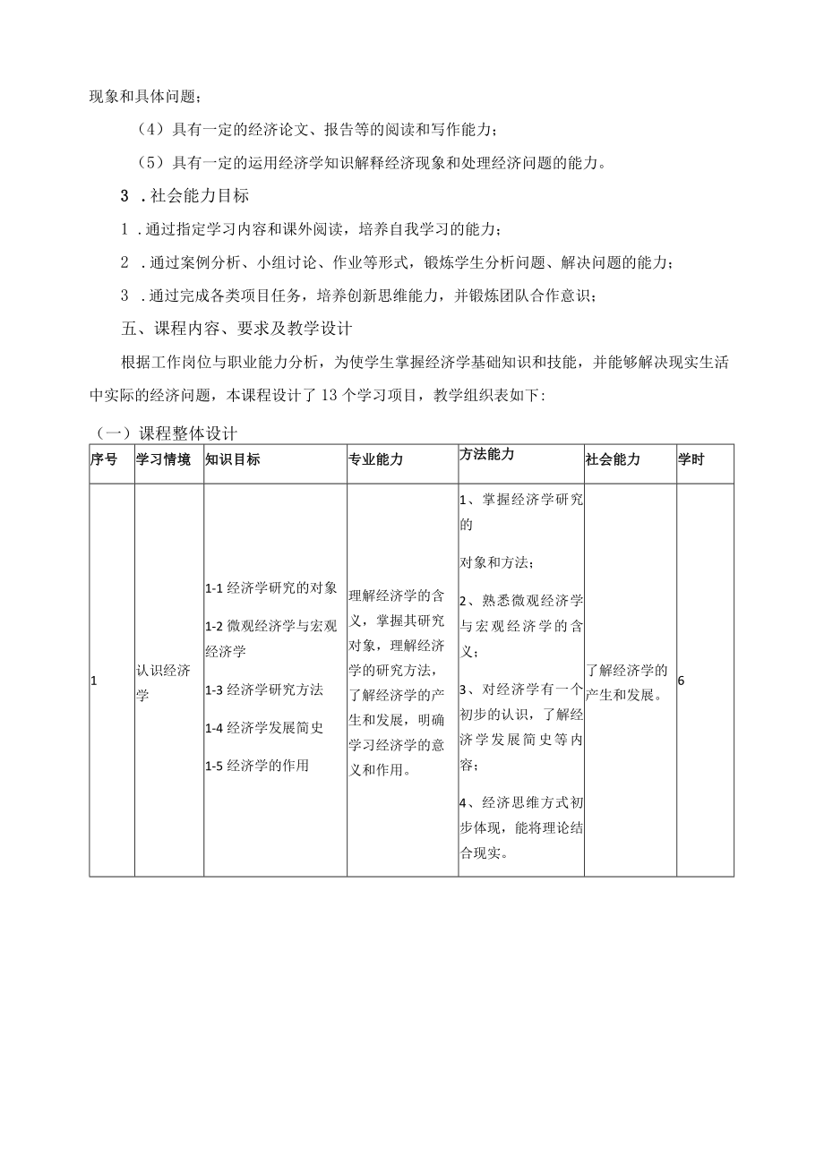 《经济学基础》课程标准.docx_第3页