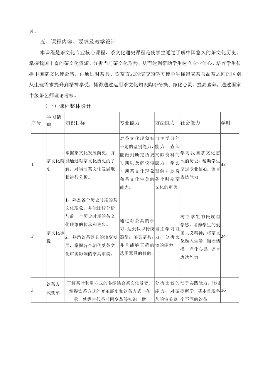 《茶文化通史》课程标准.docx_第3页