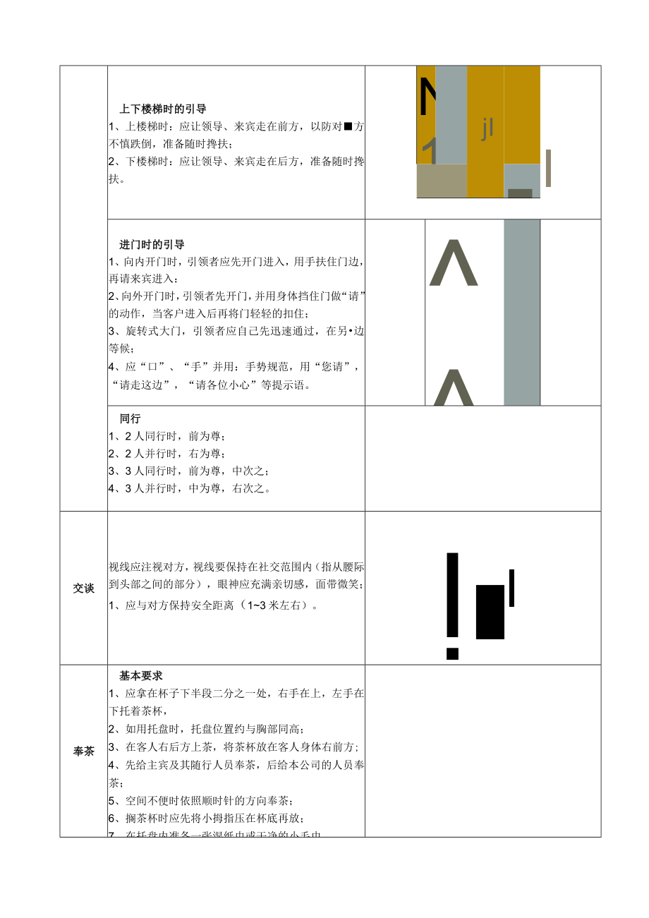 附录F 礼仪要求（推荐性）.docx_第3页