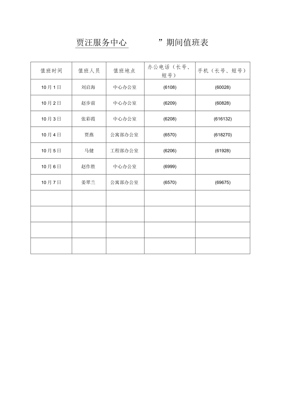 贾汪服务中心“十一”期间值班表.docx_第1页