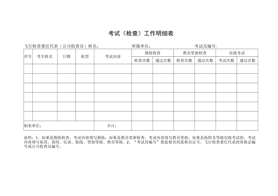 考试检查工作明细表.docx_第1页