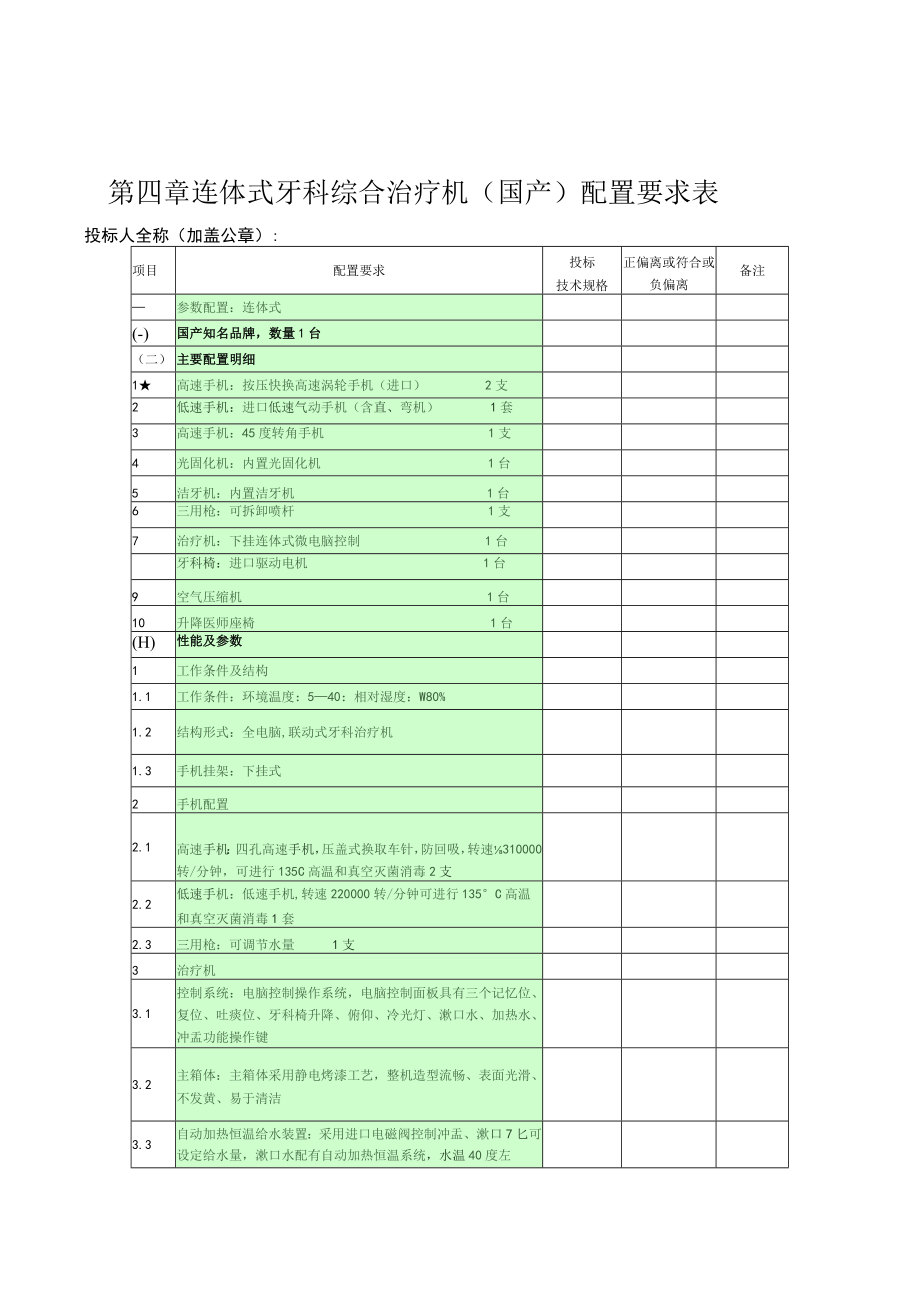 第四章连体式牙科综合治疗机国产配置要求表.docx_第1页