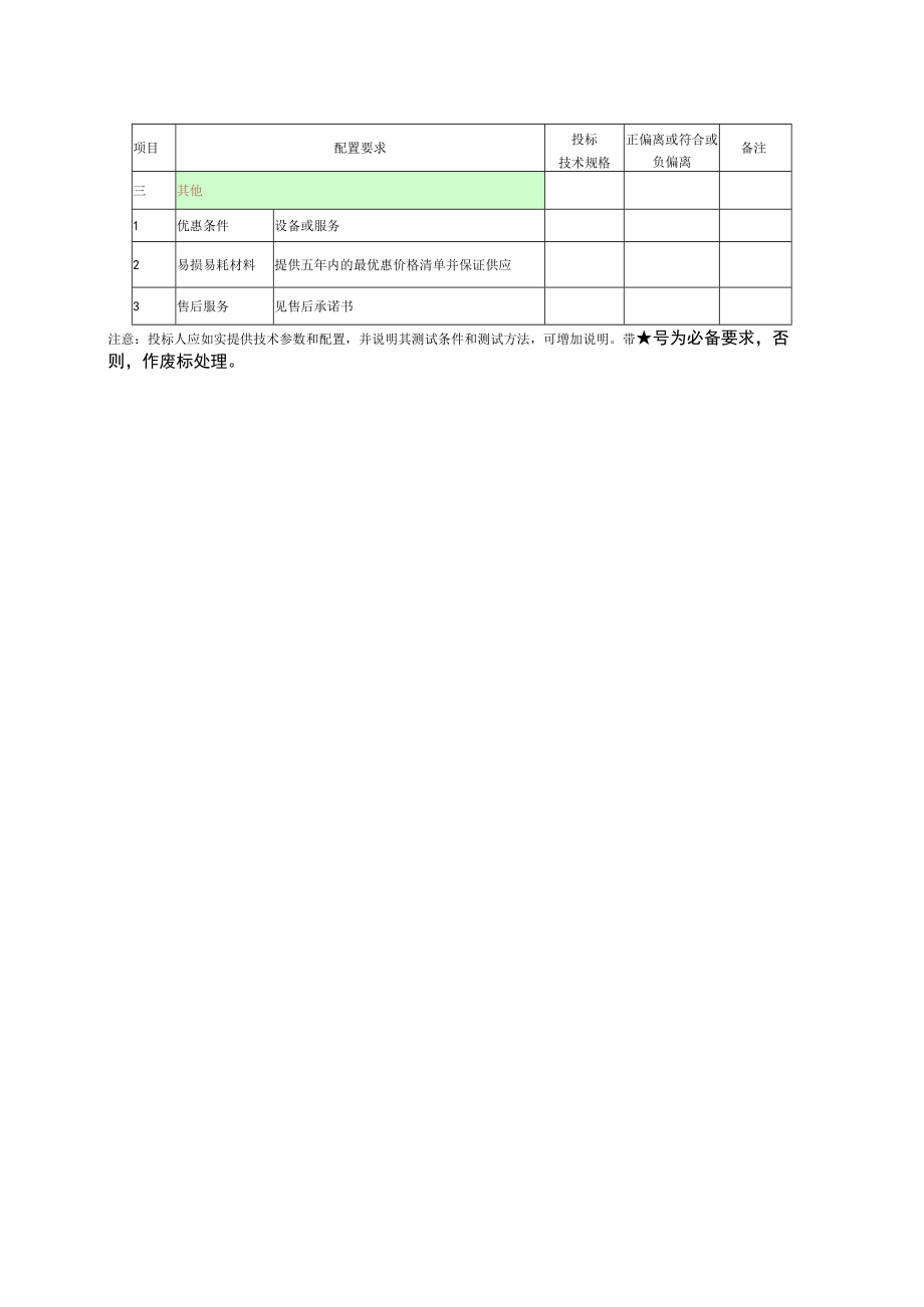 第四章连体式牙科综合治疗机国产配置要求表.docx_第3页