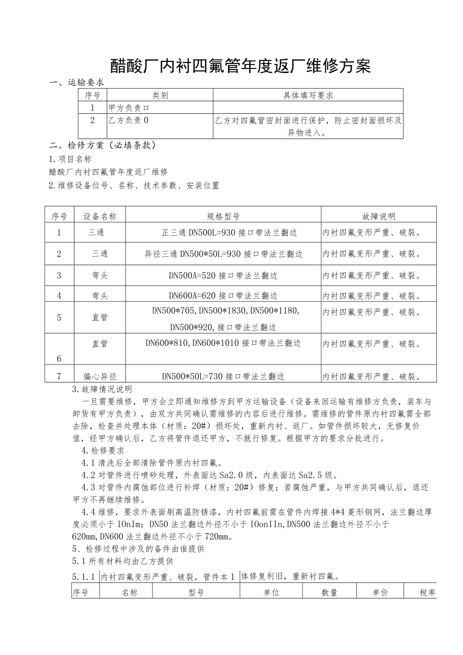 醋酸厂内衬四氟管年度返厂维修方案.docx_第1页