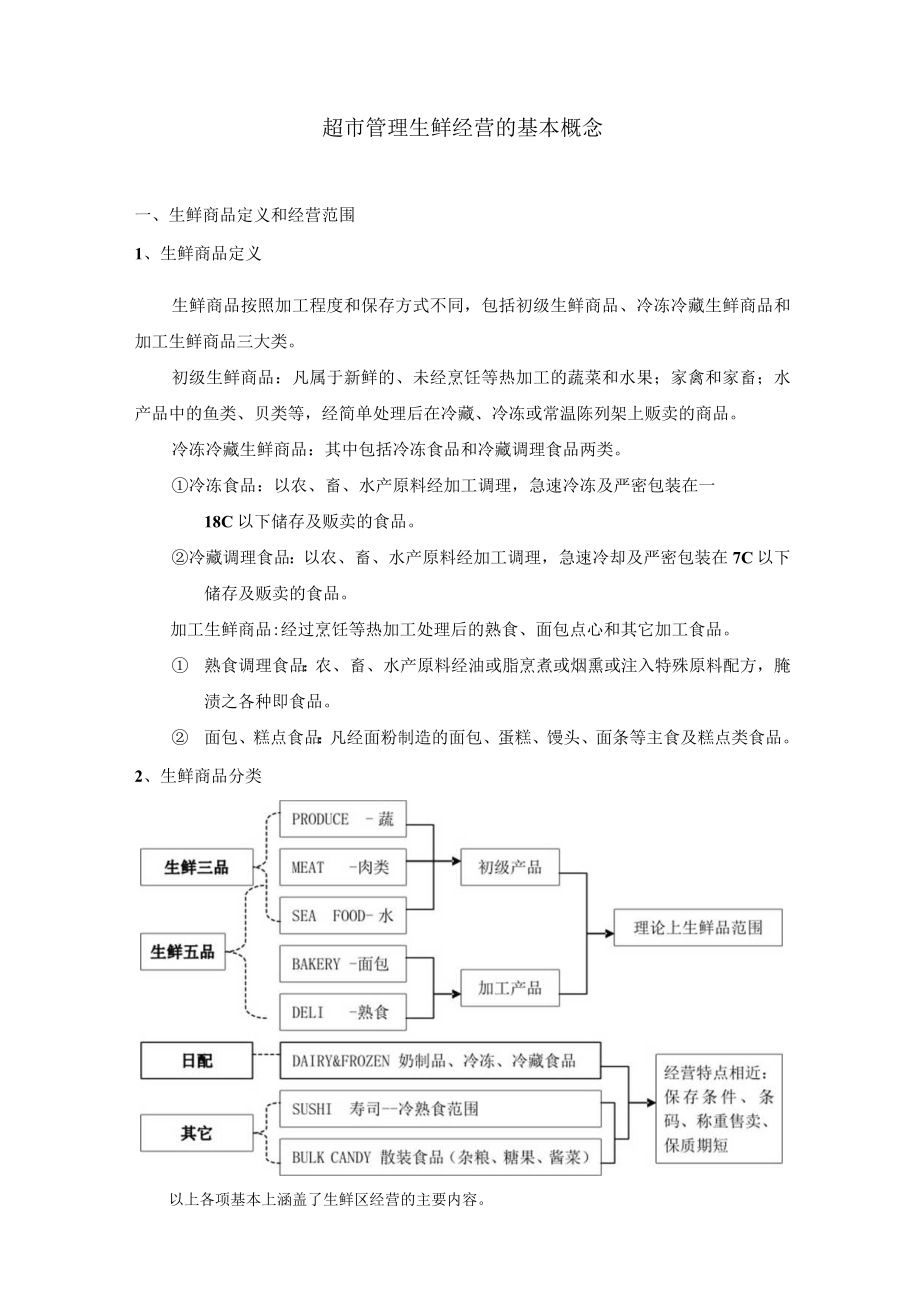 超市管理生鲜经营的基本概念.docx_第1页