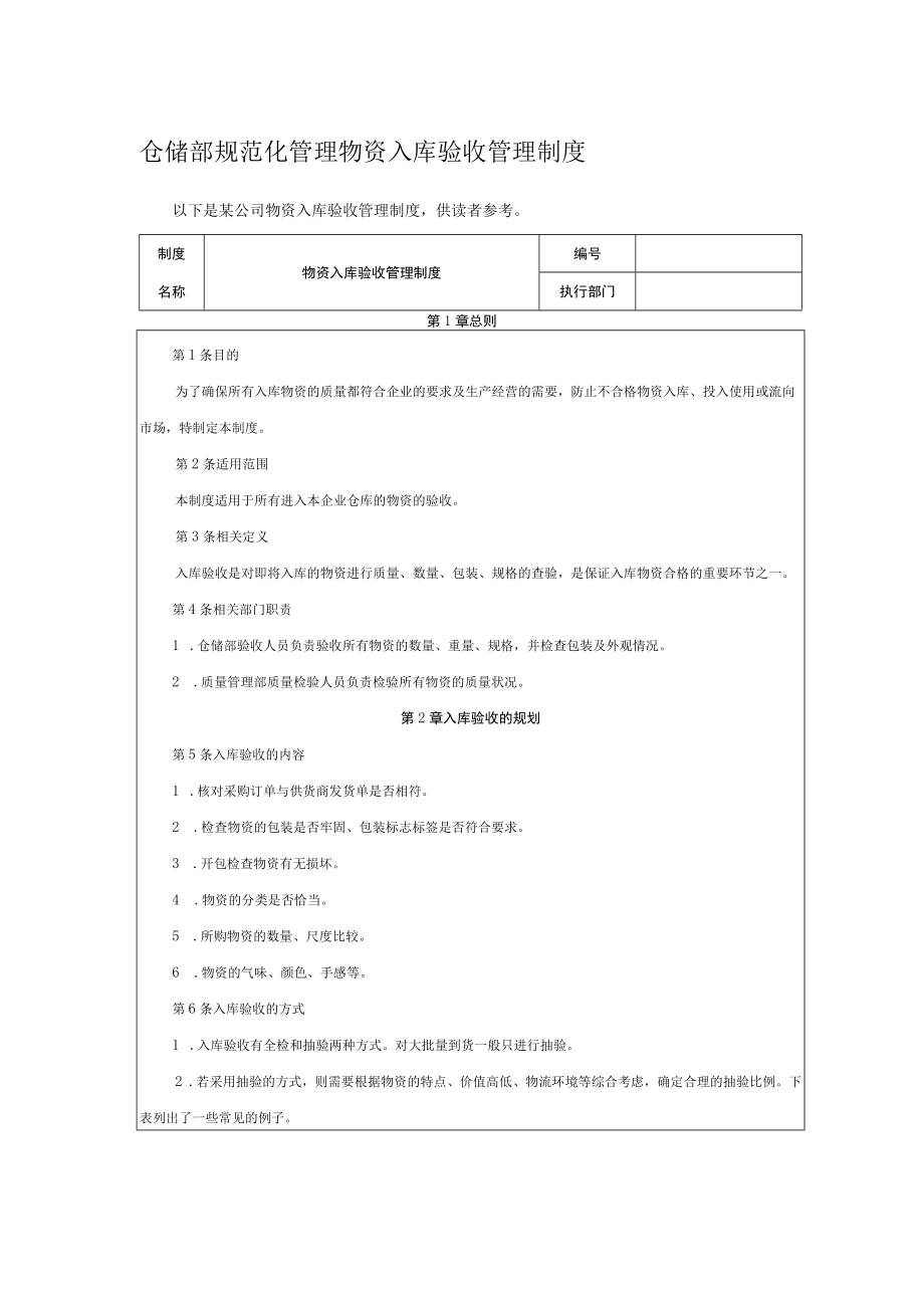 仓储部规范化管理物资入库验收管理制度.docx_第1页