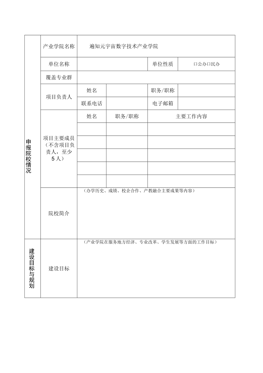 遍知元宇宙数字技术产业学院申报书.docx_第2页