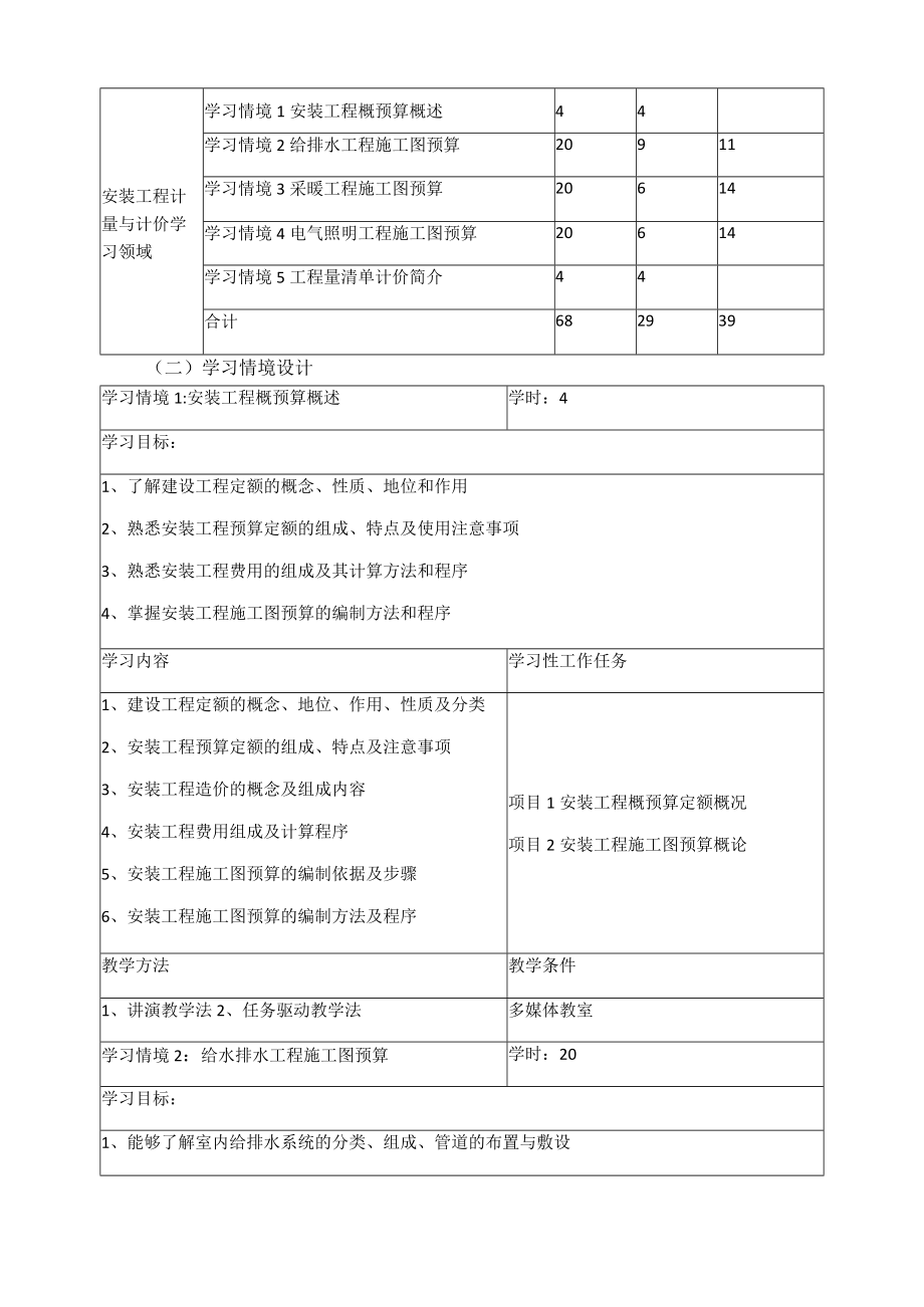 《安装工程计量与计价实务》课程标准.docx_第3页