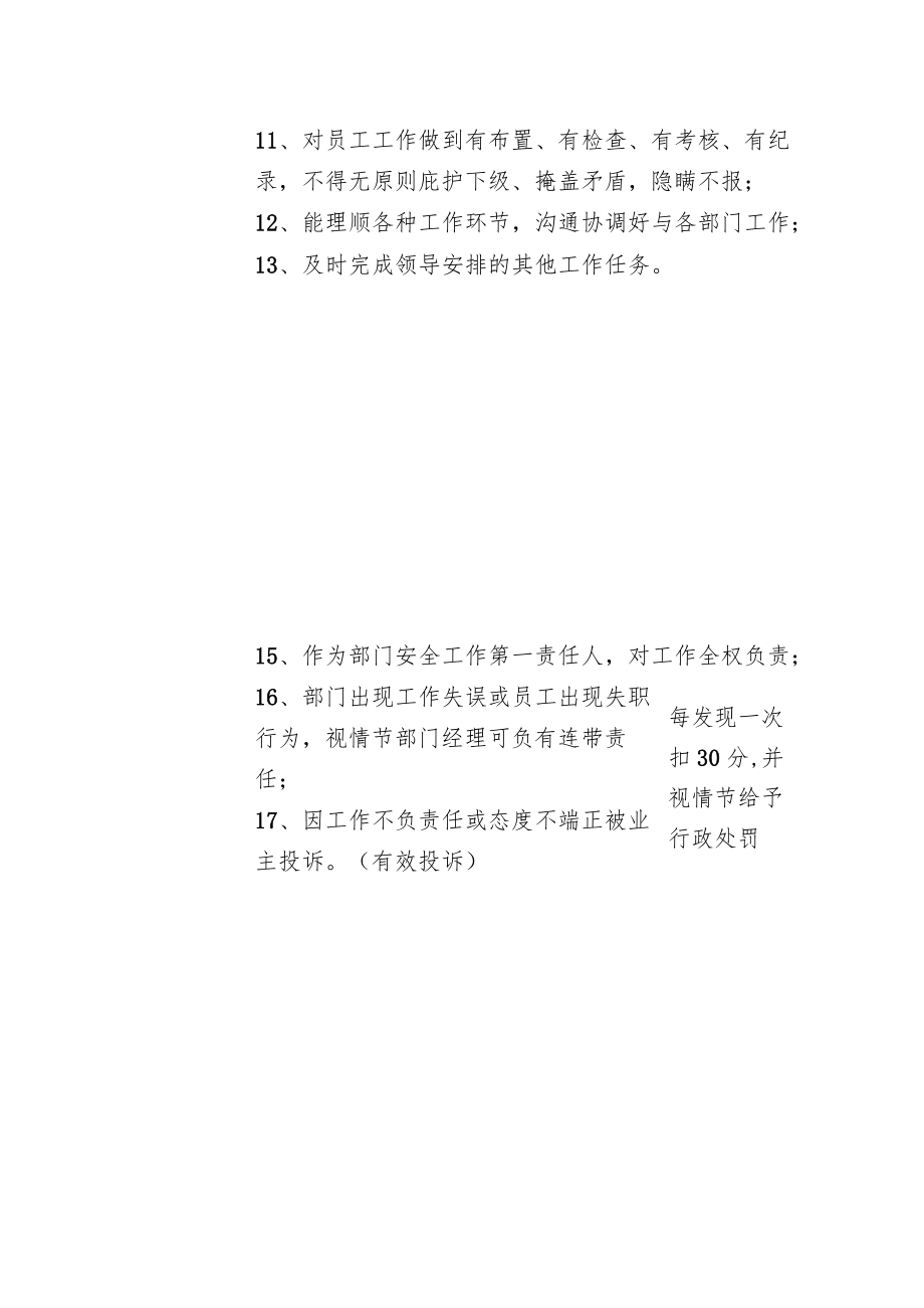 部门经理岗位管理考核细则.docx_第2页