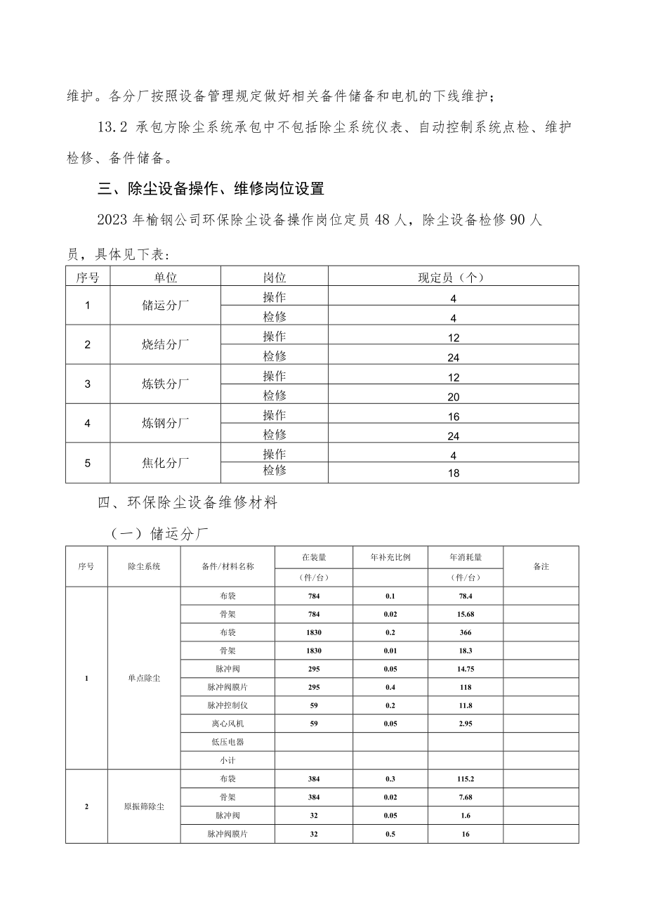 酒钢集团榆钢公司2023年环保设备维护施工方案.docx_第3页