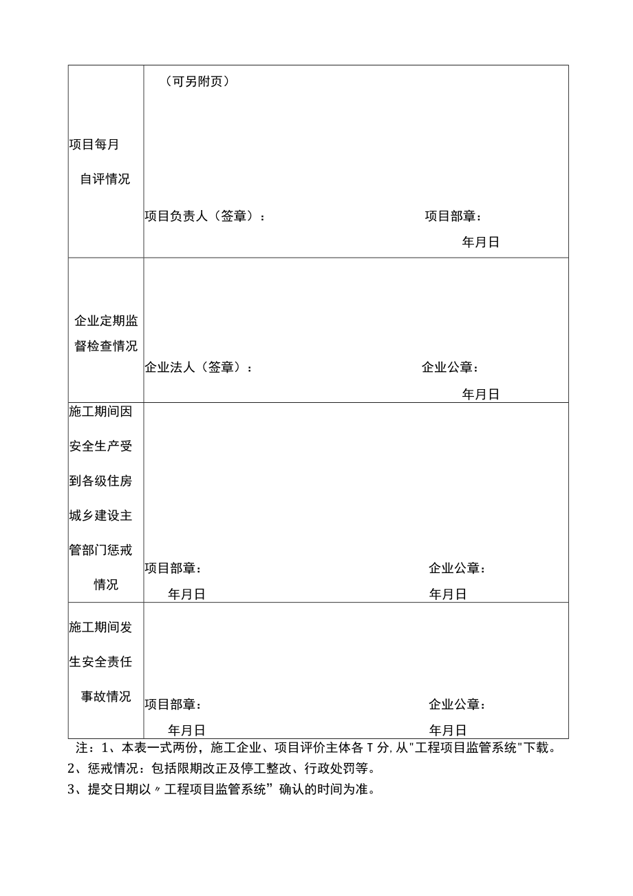 建筑施工安全生产标准化 项目评价申请表.docx_第2页