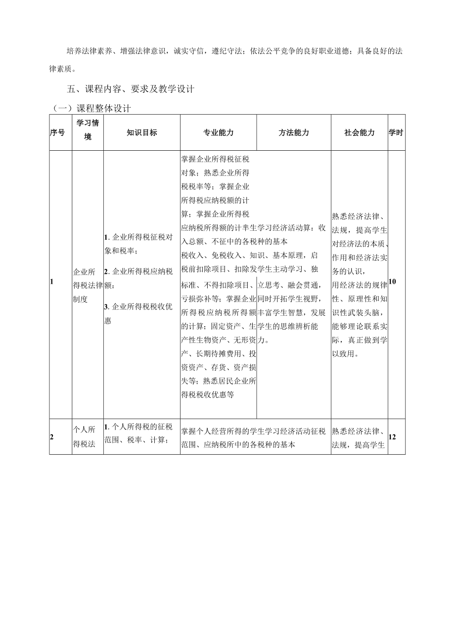 《经济法基础Ⅱ》课程标准.docx_第3页