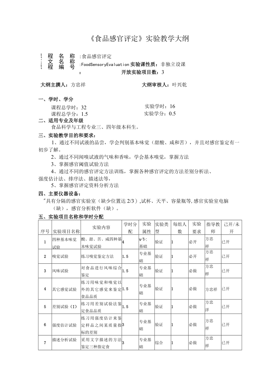 《食品感官评定》实验教学大纲.docx_第1页