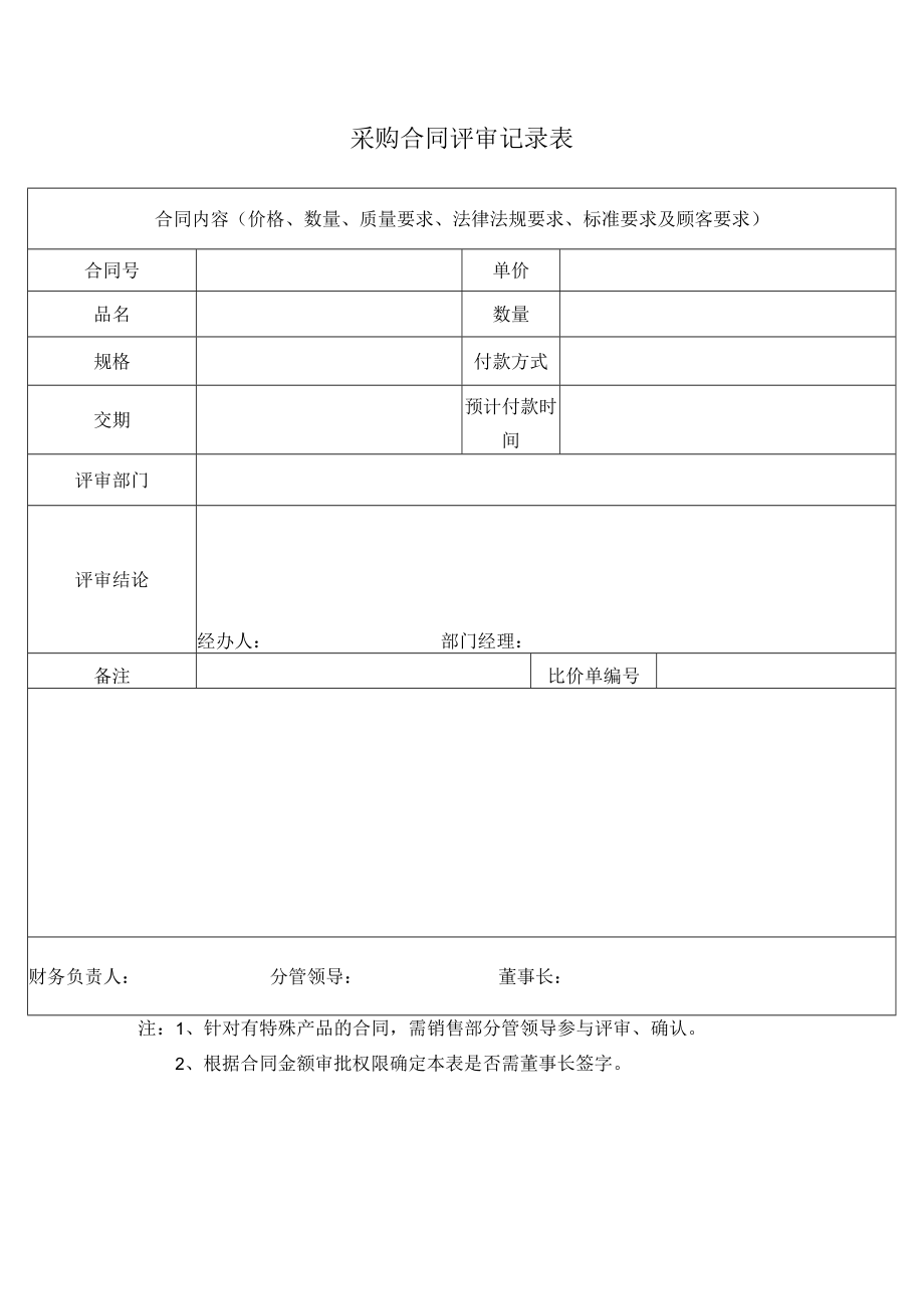 采购合同评审记录表.docx_第1页