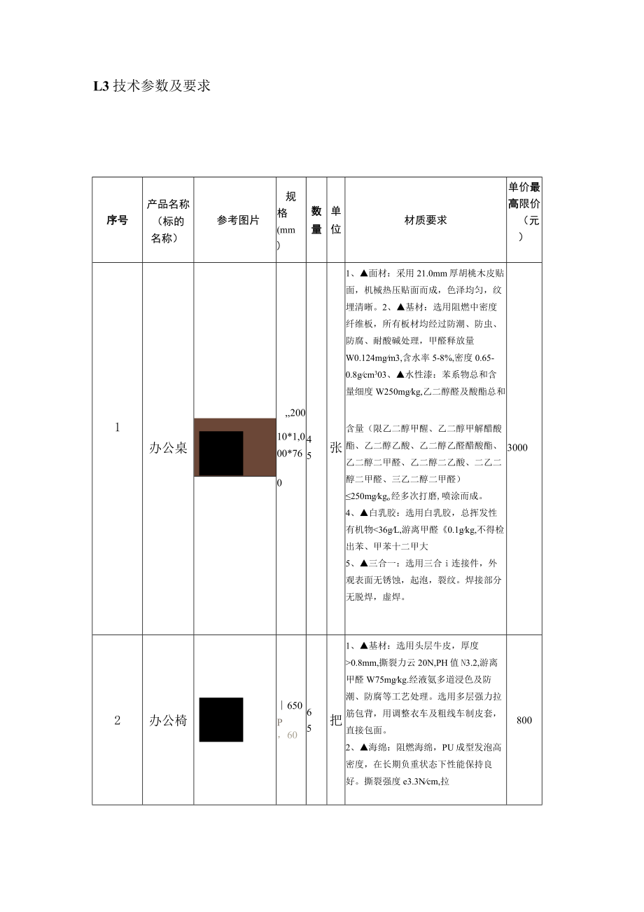 第1章招标项目技术、服务、商务及其他要求1项目概况.docx_第2页