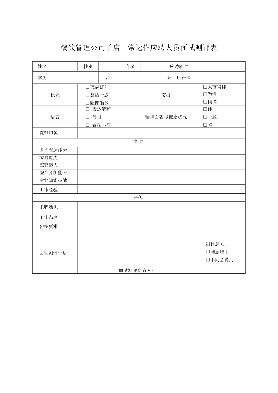 餐饮管理公司单店日常运作应聘人员面试测评表.docx_第1页