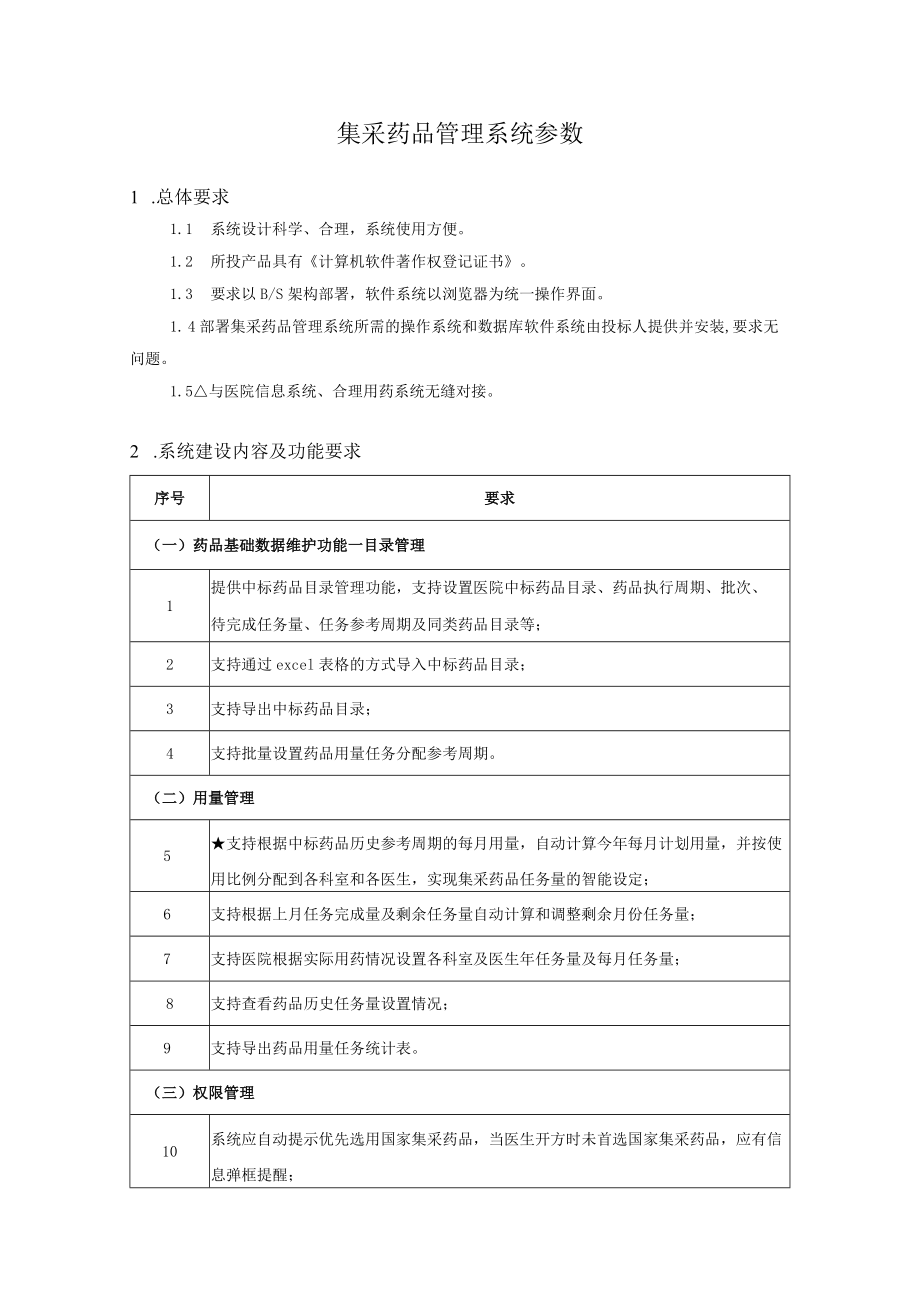 集采药品管理系统参数.docx_第1页