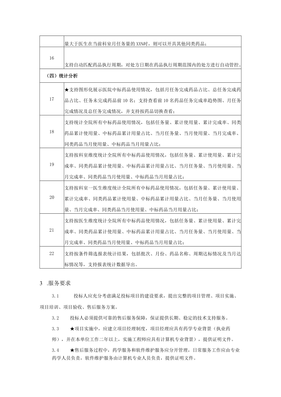 集采药品管理系统参数.docx_第3页