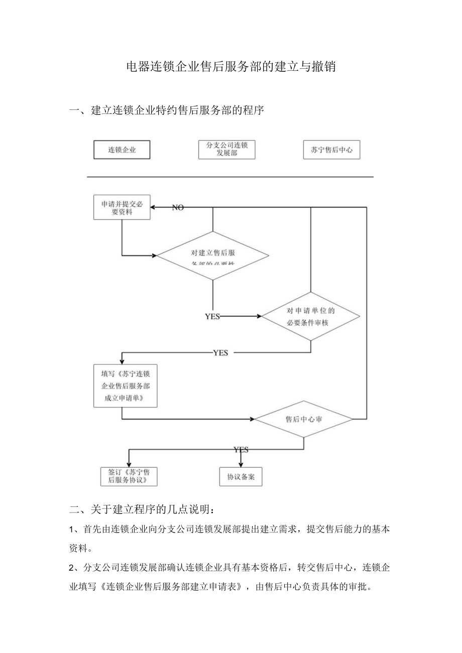 电器连锁企业售后服务部的建立与撤销.docx_第1页