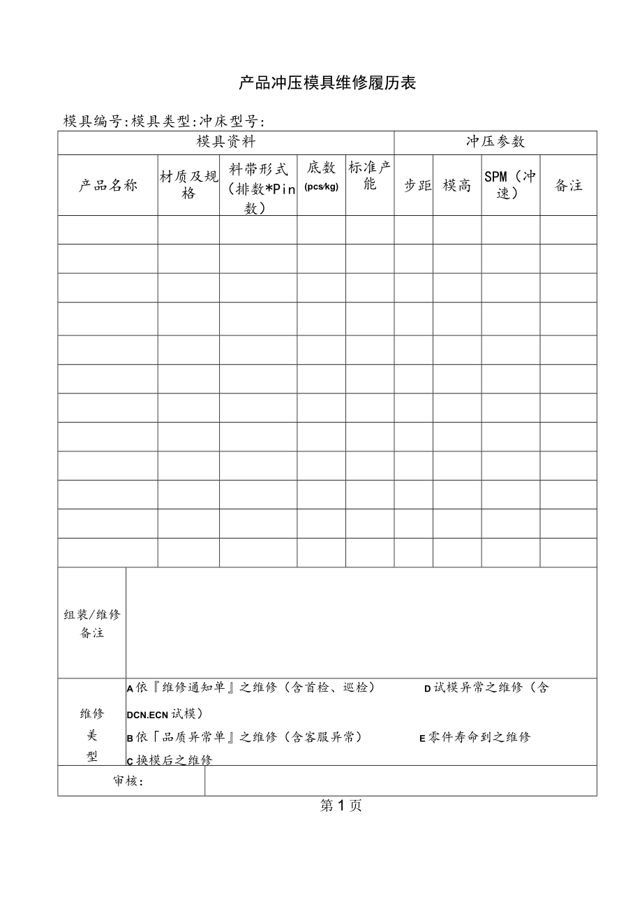 产品冲压模具维修履历表.docx_第1页