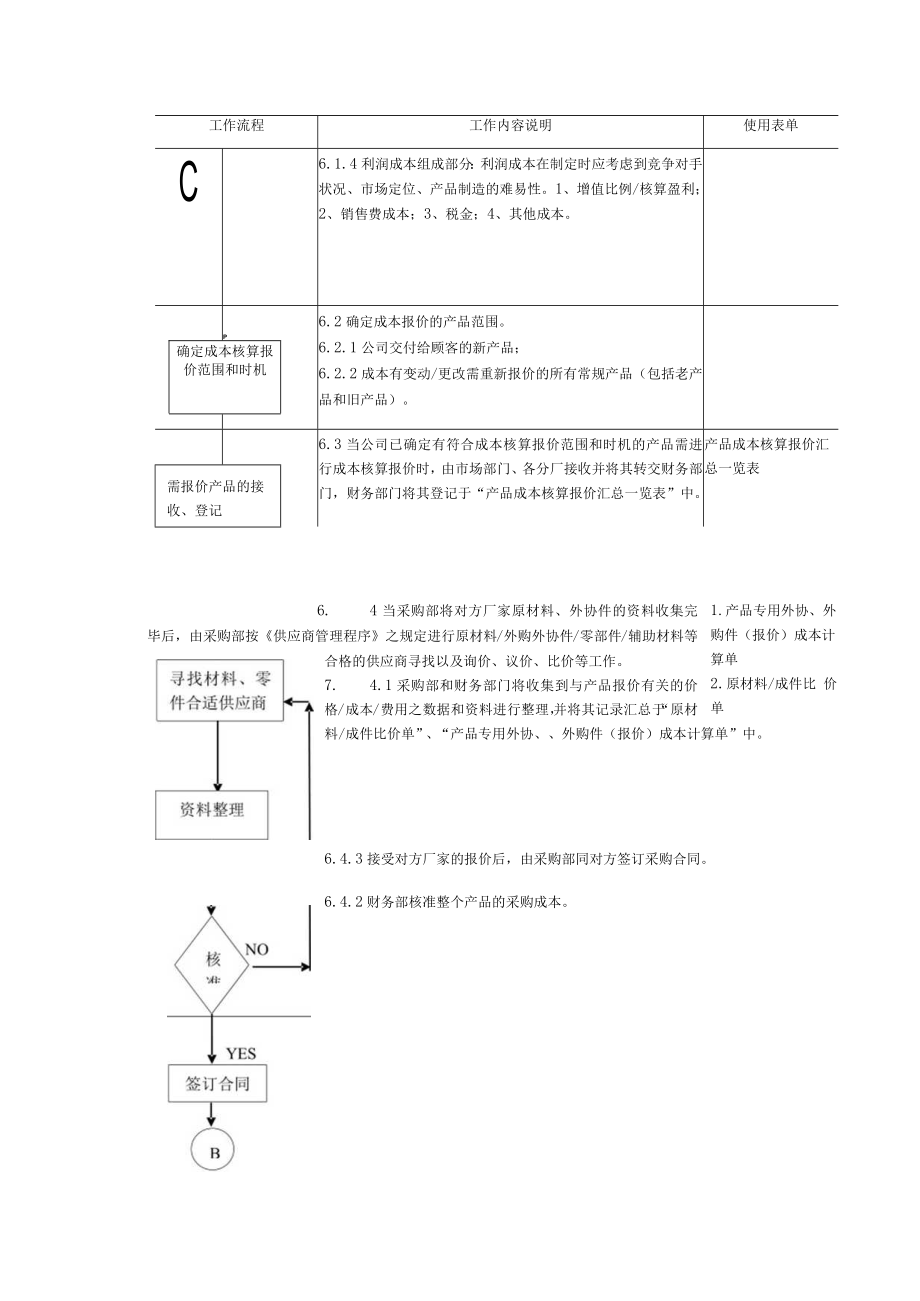 公司产品成本报价管理程序.docx_第3页