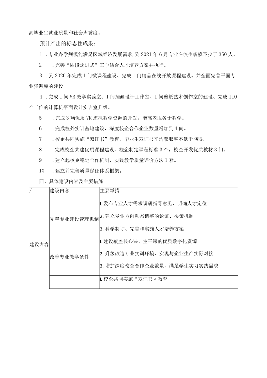 计算机平面设计专业建设方案.docx_第3页