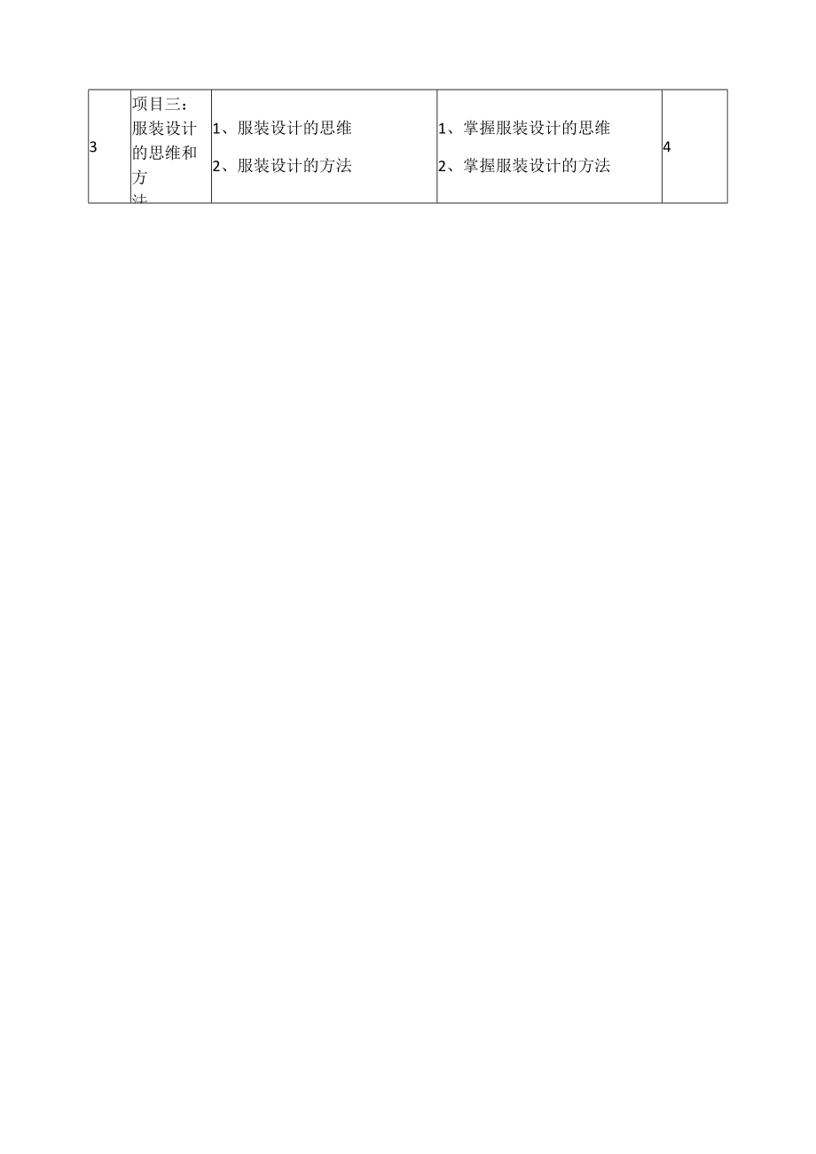 《服装设计基础》课程教学标准.docx_第3页