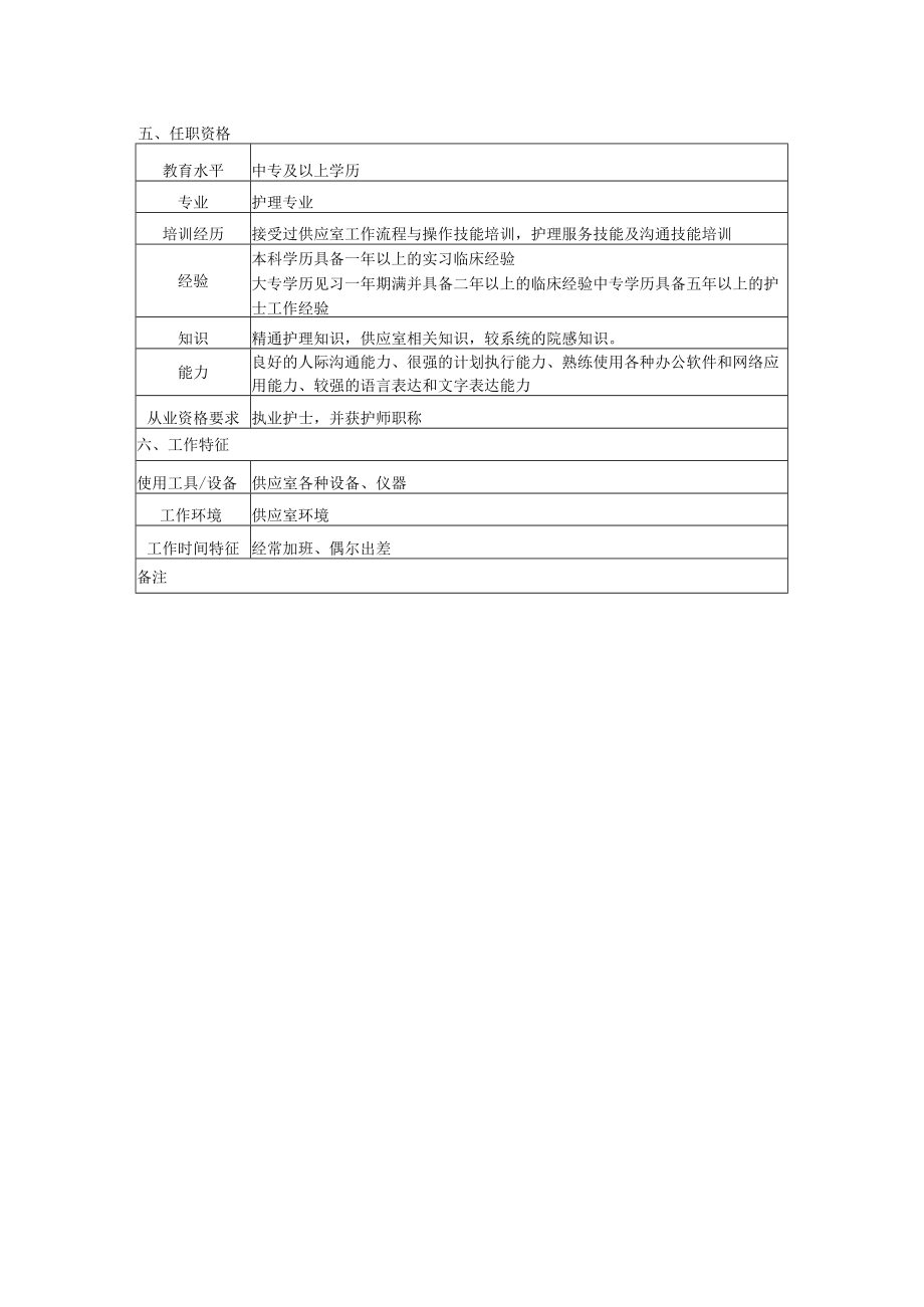 供应室护师岗位说明书.docx_第2页